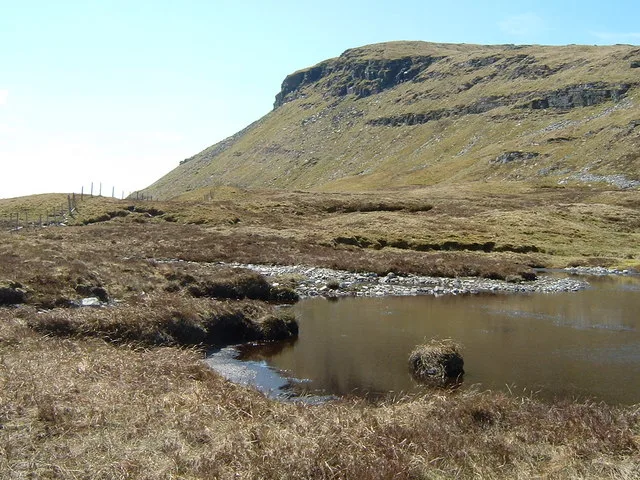 Beinn Udlaidh