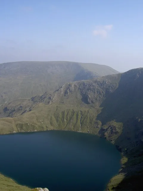 Blea Water