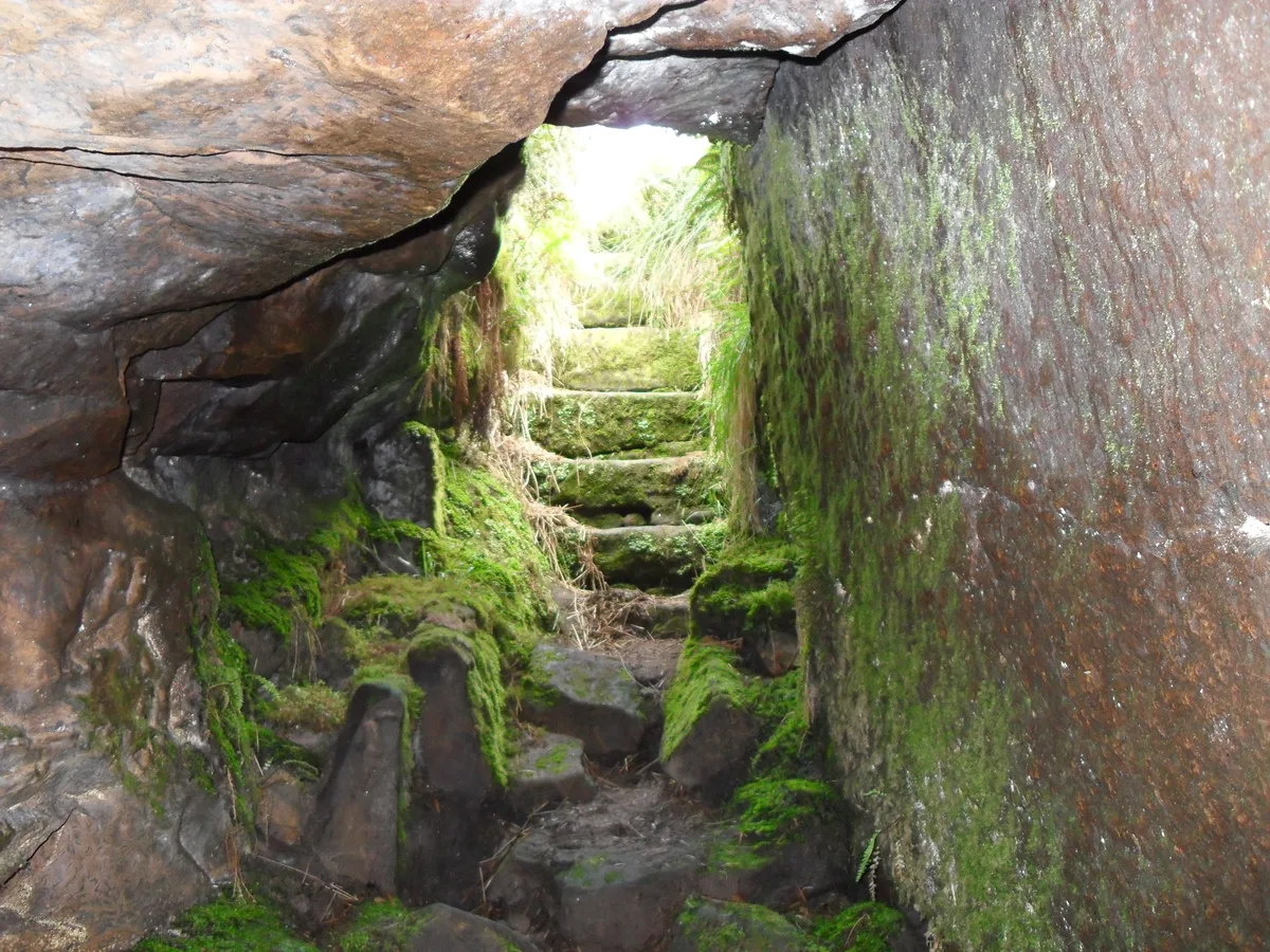 Cateran Hole