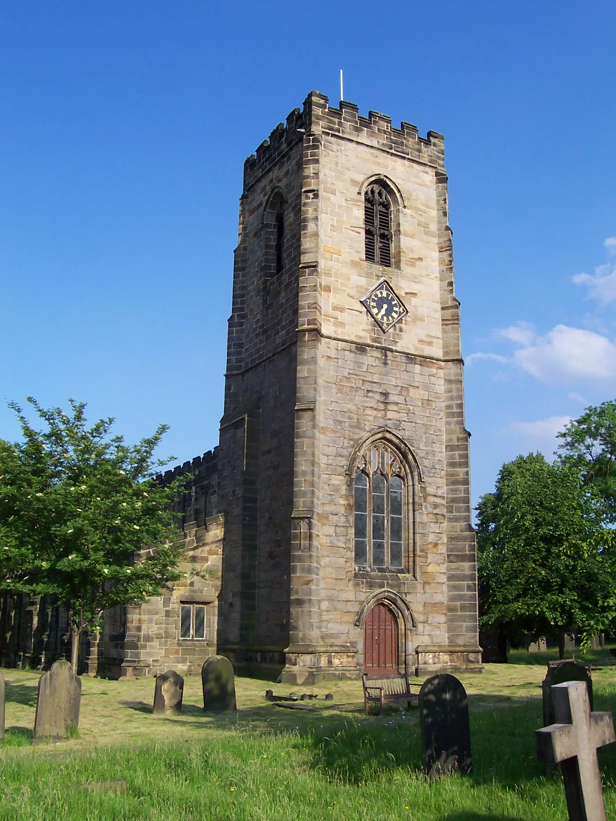 Church of All Saints