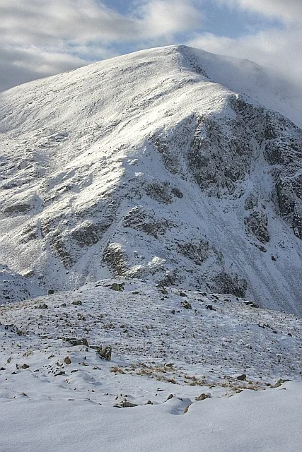 Dale Head