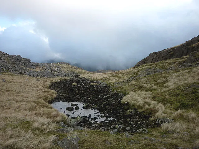 Dry Tarn