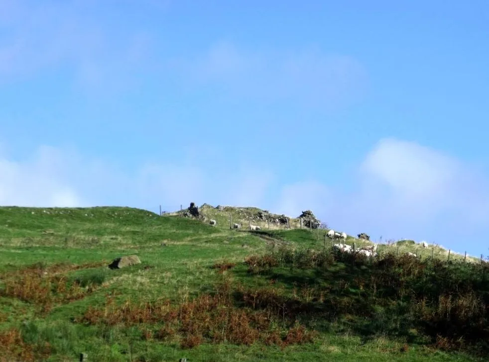 Fintry Castle