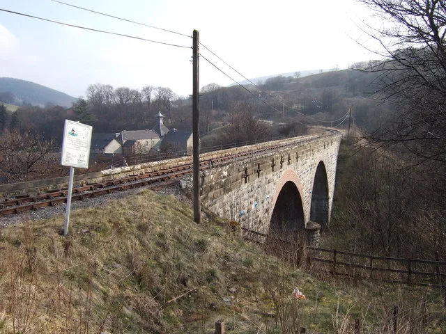 Keith and Dufftown Railway