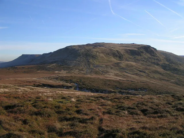 Kinder Scout