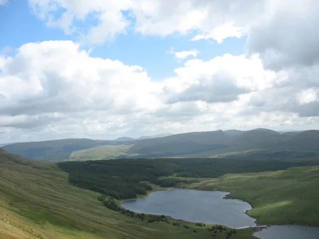 Llynnau Duweunydd