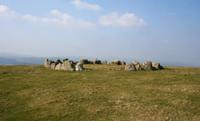 Moel Ty-uchaf