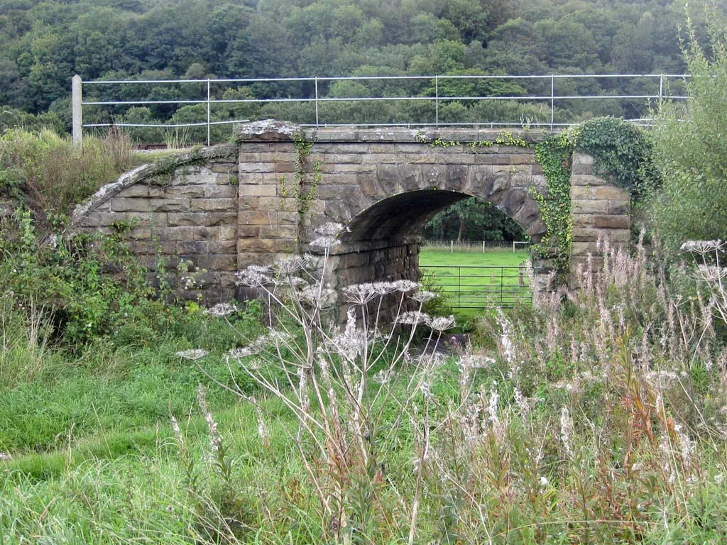 North Yorkshire Moors Railway