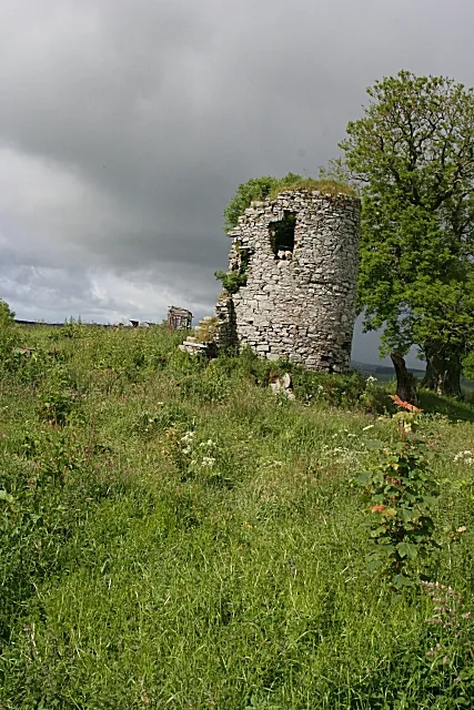 Pitlurg Castle