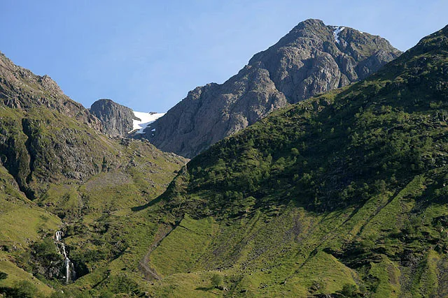 Stob Coire nam Beith