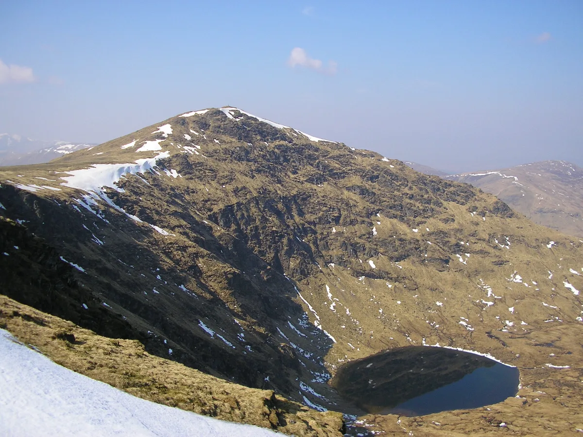 Stùchd an Lochain