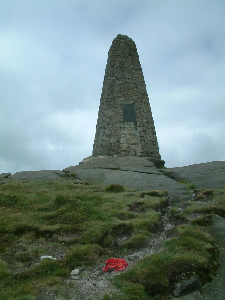 Thorpe Fell Top